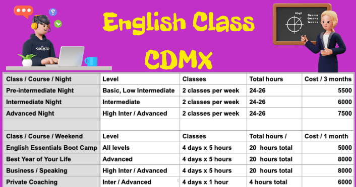 2024 English Class Prices